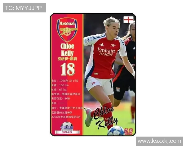 2025年全国女足球星最新排名榜揭晓 优秀球员逐步崭露头角