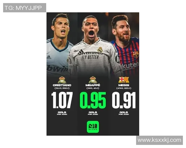 从C罗梅西到内马尔姆巴佩盘点足坛巨星名字缩写魅力解析