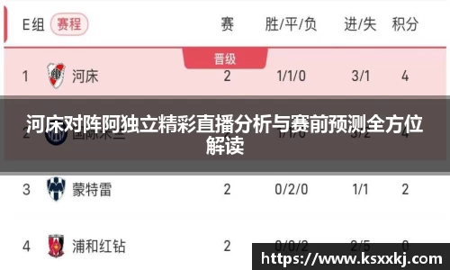 河床对阵阿独立精彩直播分析与赛前预测全方位解读